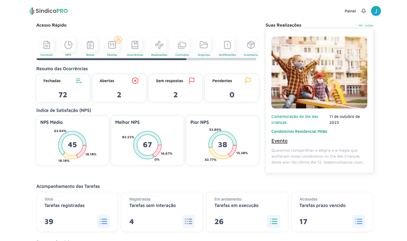 Dashboard do SindicoPRO