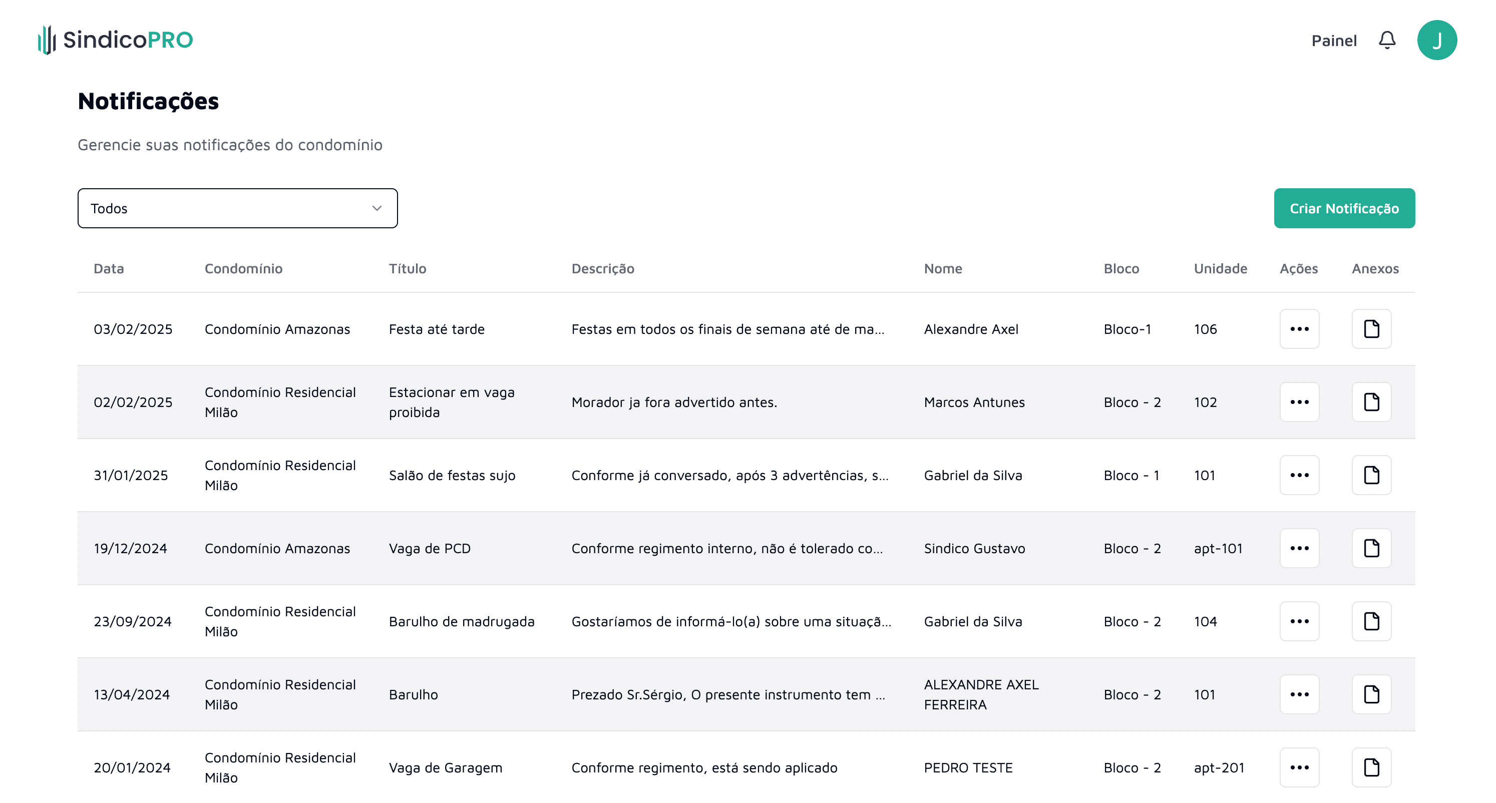 Tela de Notificações do Síndico Pro